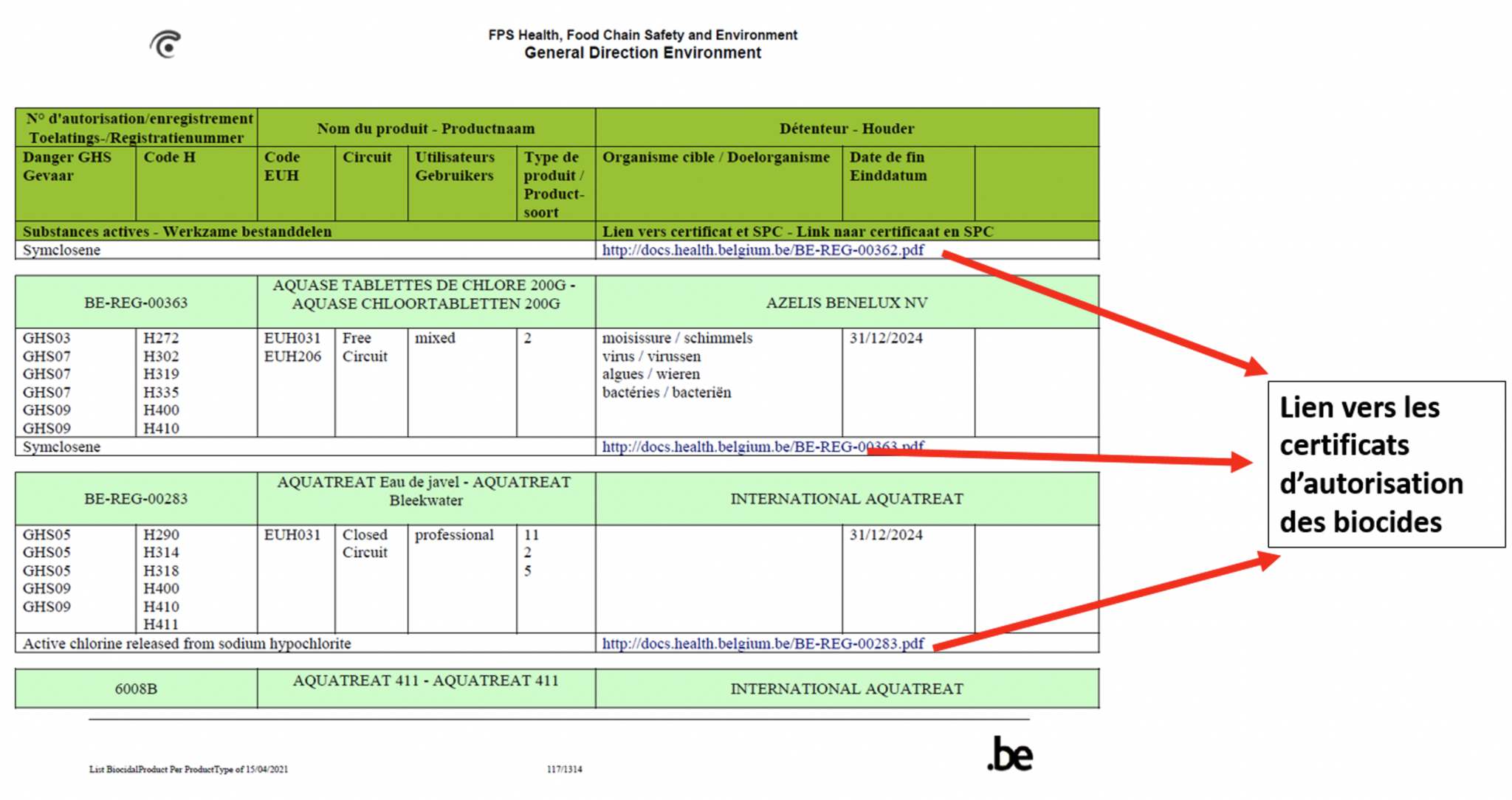 Biocides du circuit restreint NOSO INFO