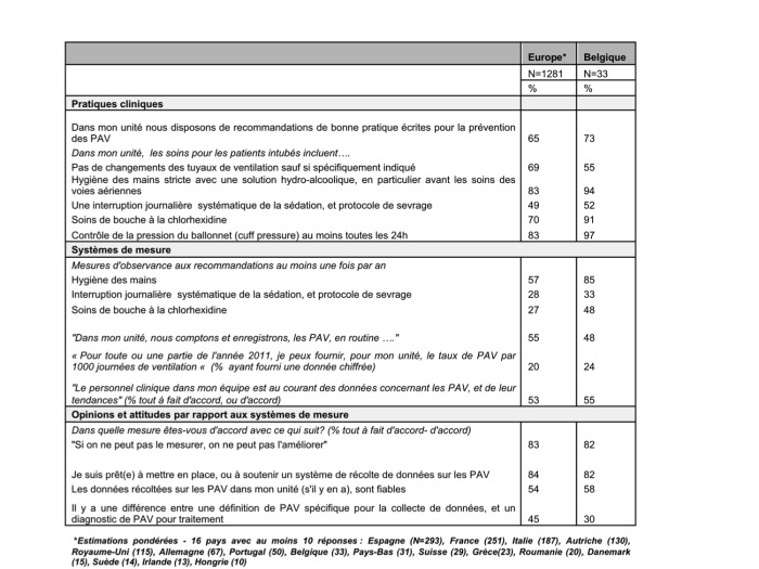 CPE-fig11-FR