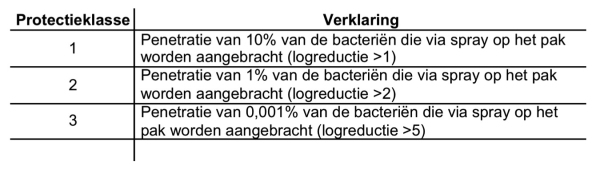 norme-nl-01