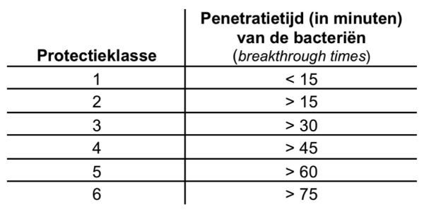 norme-nl-02