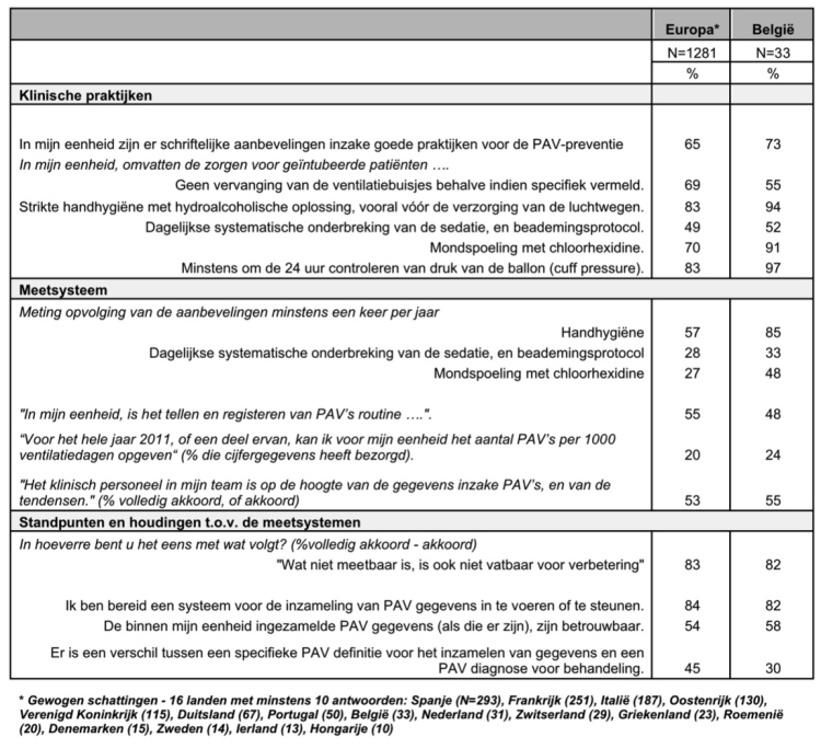 noso-04-nl-fig01