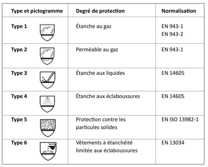 tableau-ebola-fr