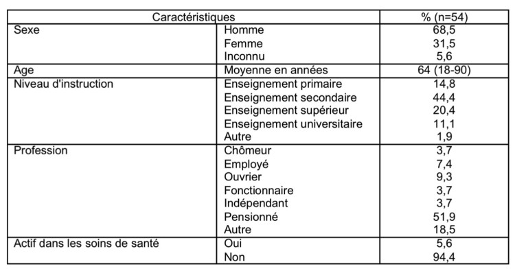 01-FR-XIX