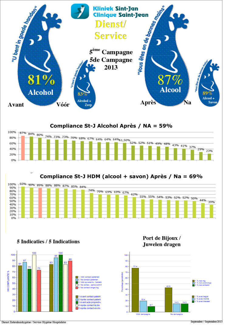 illustratie2feedbackopafdelingen