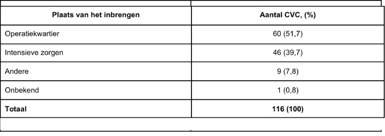 08-nl