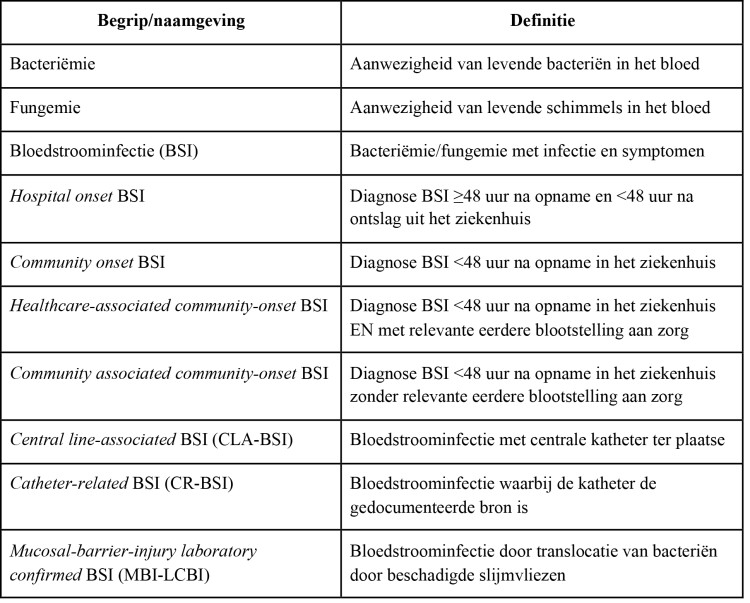 noso-XIX-04-01-nl