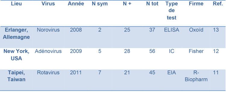 rota-01