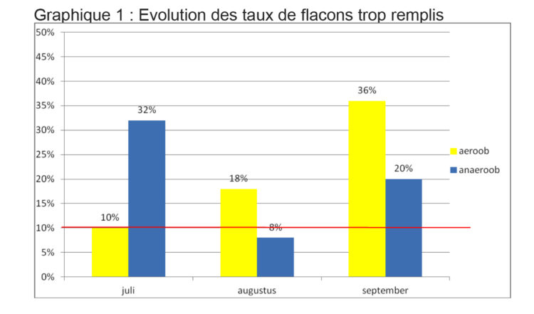 flacon-01