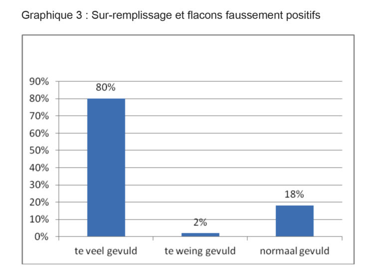 flacon-03