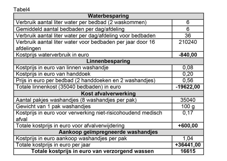 washandjes-04