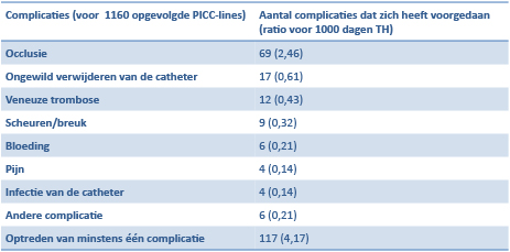 picc-01